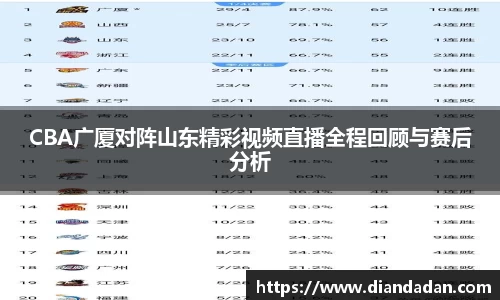 bwin必赢国际