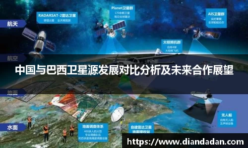中国与巴西卫星源发展对比分析及未来合作展望