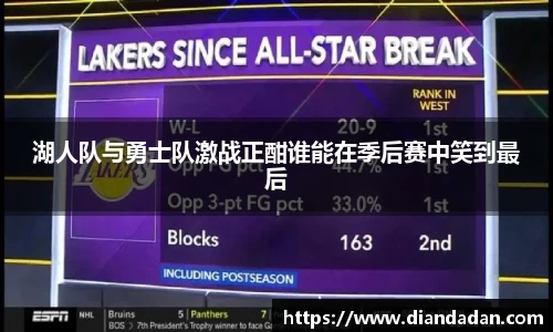 湖人队与勇士队激战正酣谁能在季后赛中笑到最后