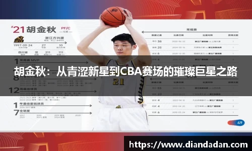 胡金秋：从青涩新星到CBA赛场的璀璨巨星之路