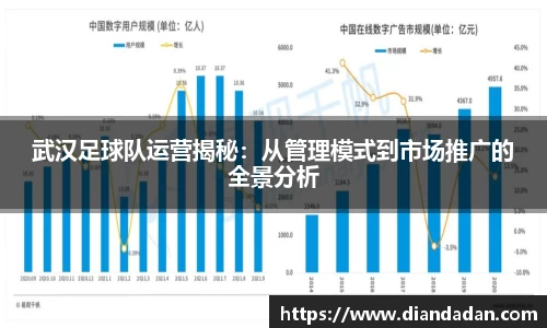 武汉足球队运营揭秘：从管理模式到市场推广的全景分析