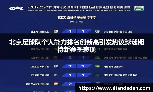 北京足球队个人能力排名创新高引发热议球迷期待新赛季表现